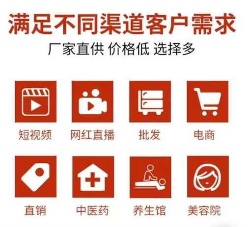 膏藥貼牌廠家的目標客戶都有哪些？