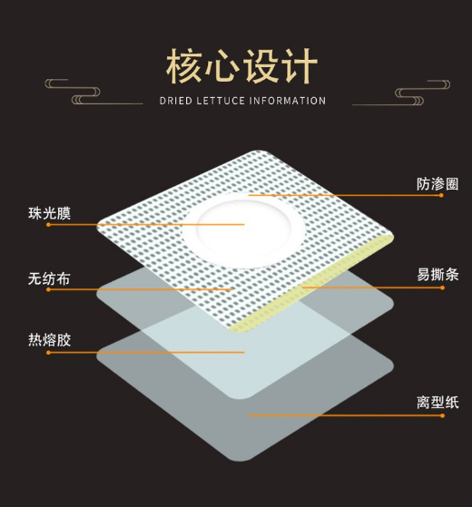 膏藥加工廠對筋骨館產品扶持政策