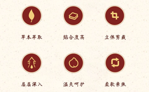 膏藥OEM廠家售前服務(wù)怎么做