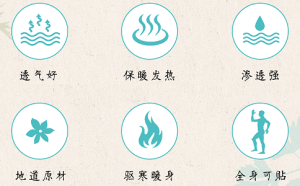 膏藥批發直接找源頭廠家的好處