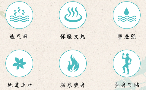 膏藥廠家如何服務(wù)貼牌客戶